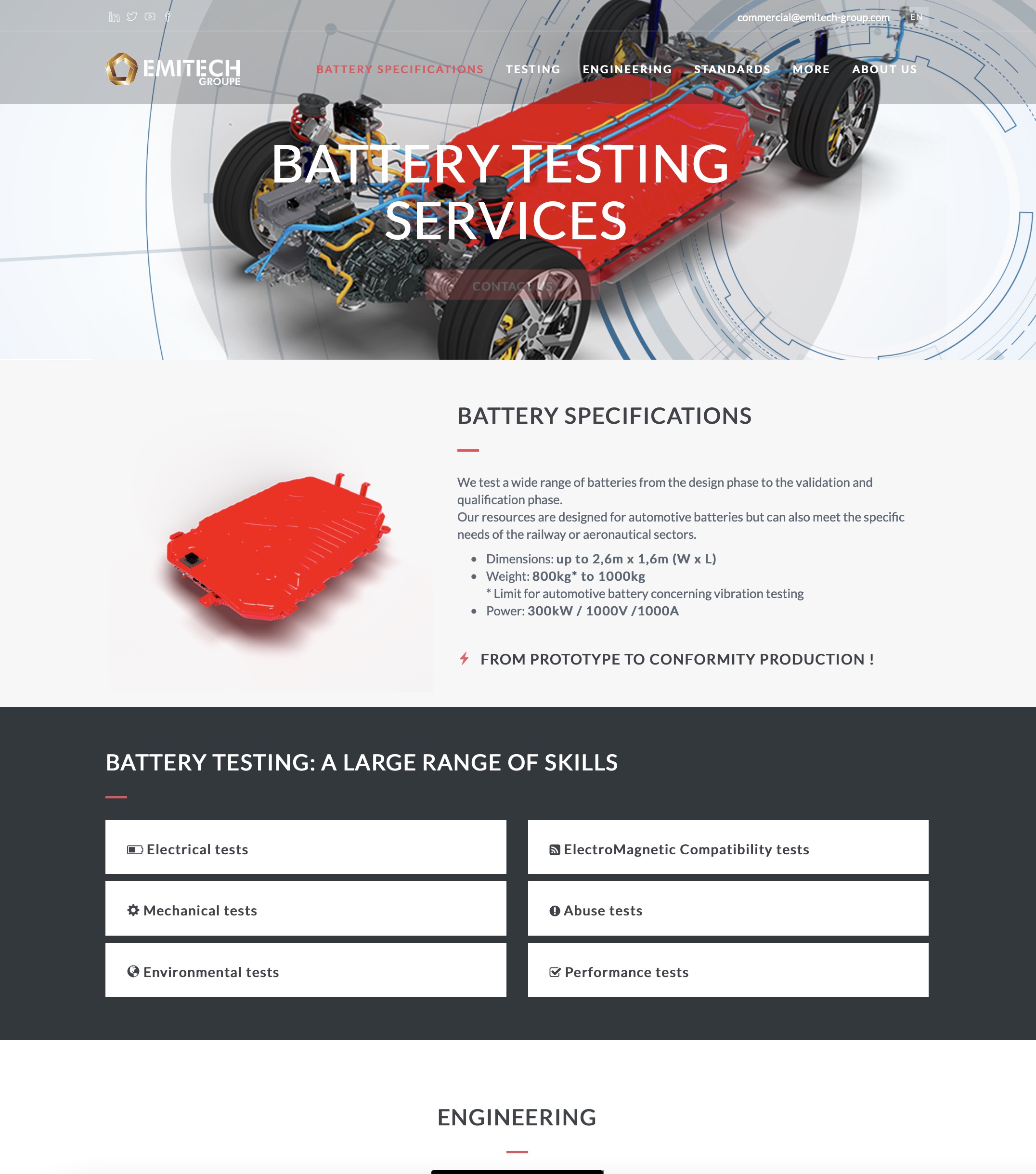 battery.emitech-group.com